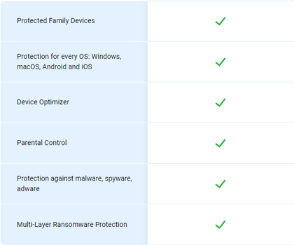 Bitdefender Family 15 Device SERIAL KEY