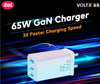 Itel ICW-651U 65W C-Type Laptop Charger